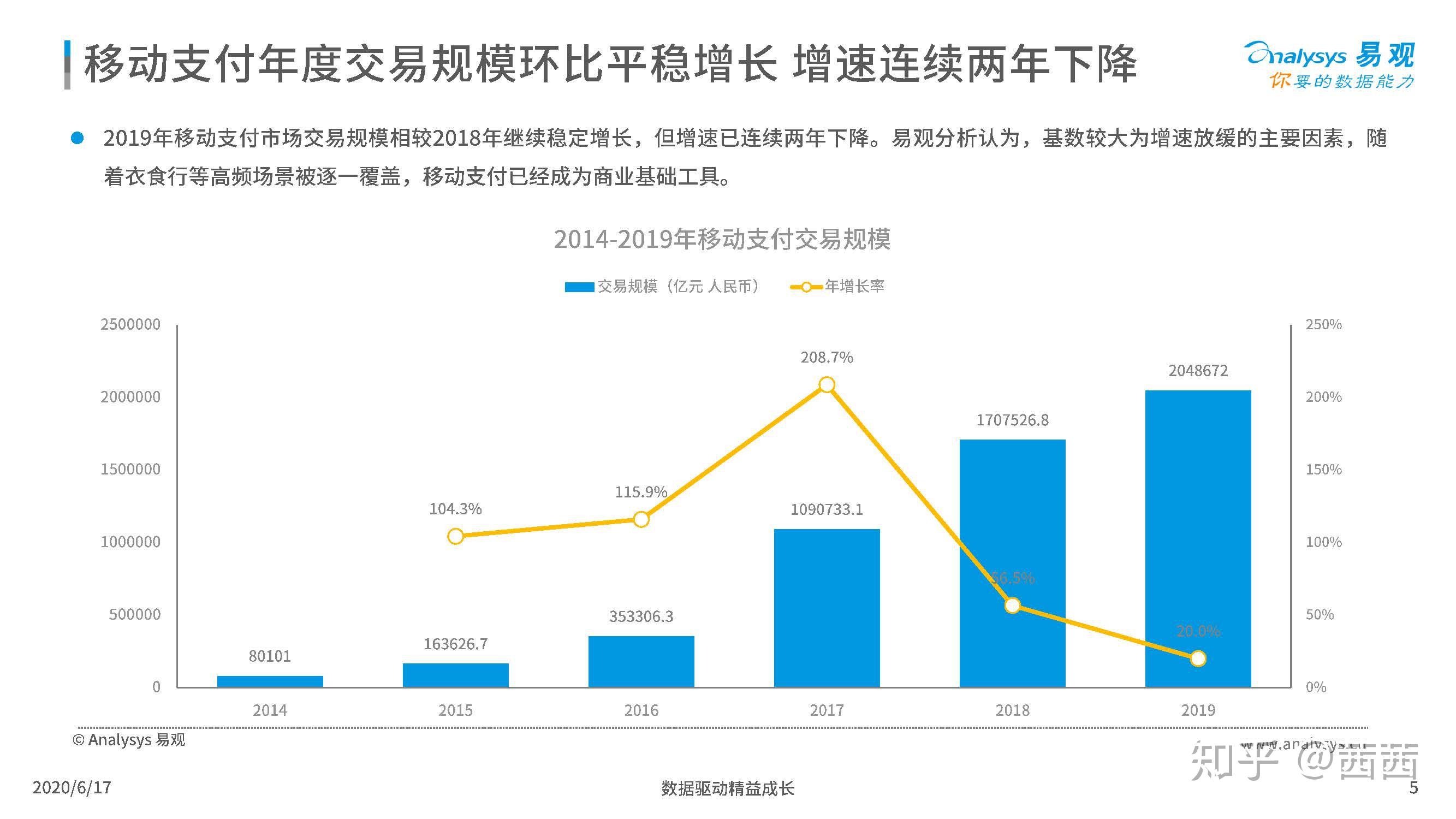 v2-7a48c1eccc9c371d9385cab0a6a79c9d_r.jpg