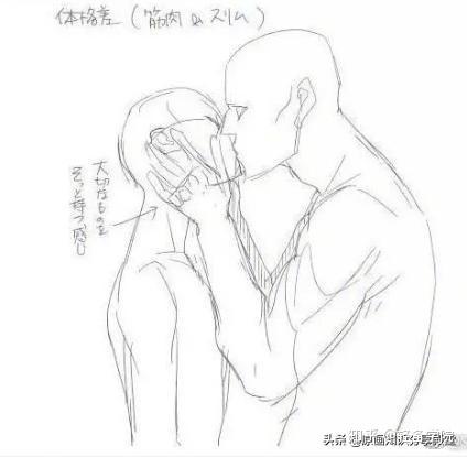 手把手教你kiss亲吻构图怎么画脸红心跳亲亲效果图