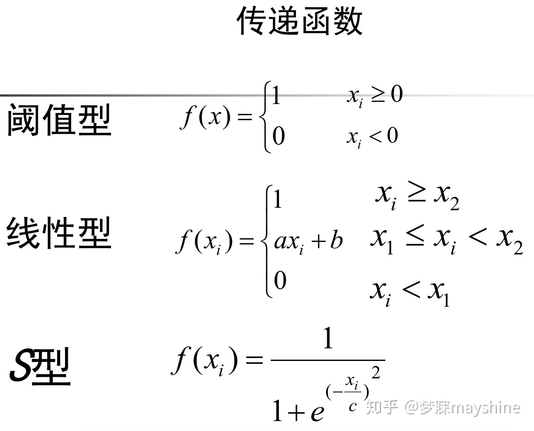 模式识别笔记24线性非线性判别函数
