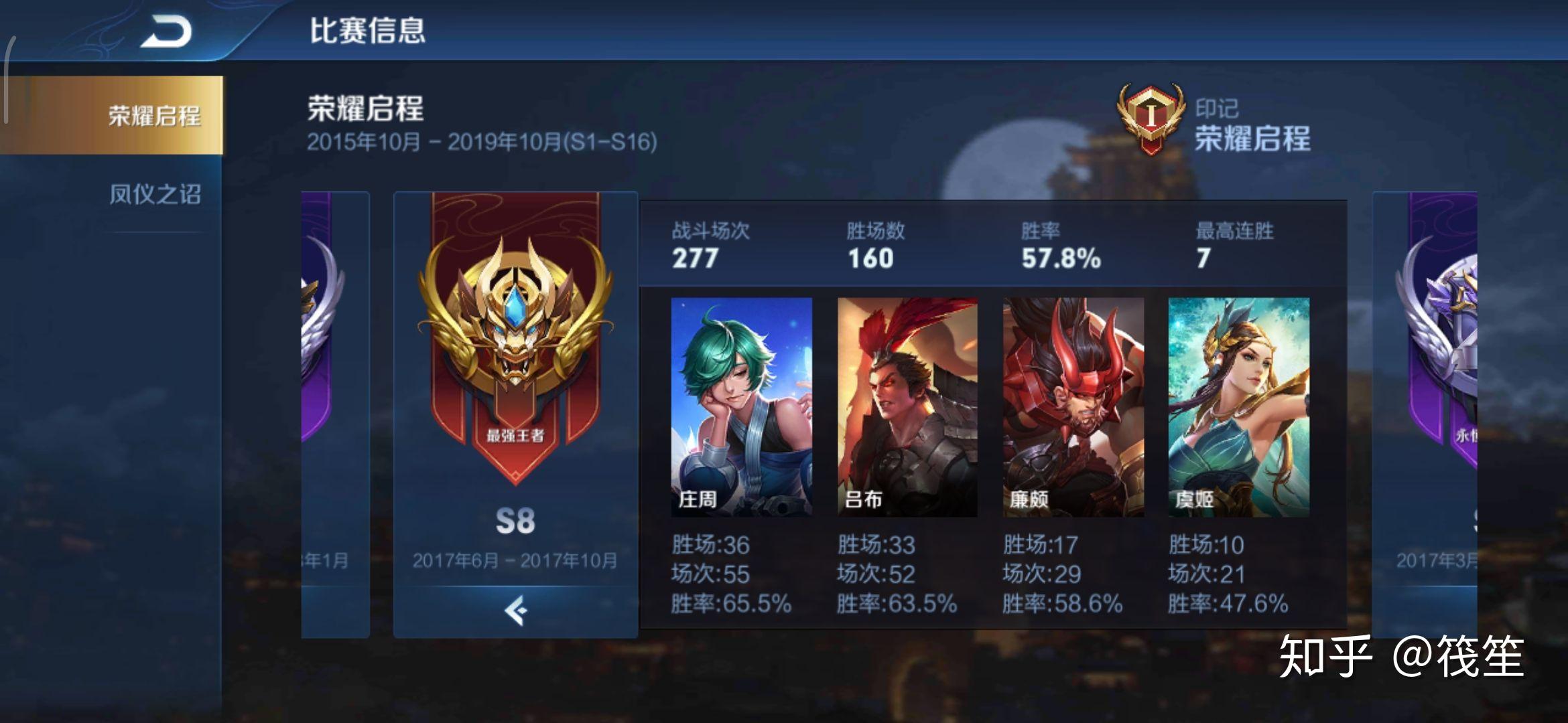 王者带你看王者刚上王者的人带你看王者荣耀