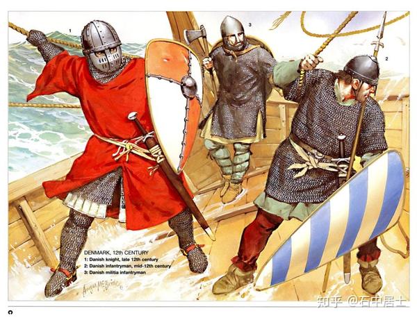 【文献翻译】中世纪斯堪的纳维亚的军队(1)(1100-1300)