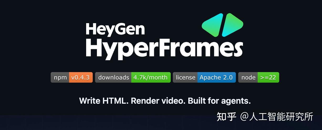 Claude + HyperFrames：用 HTML 方式制作视频，AI 时代一切皆可 HTML？ - 知乎