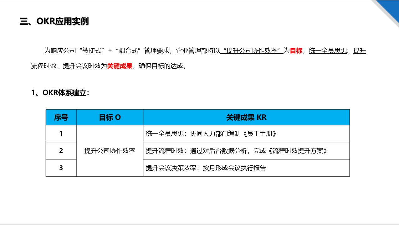 字節跳動okr資料大全集1okr的ppt