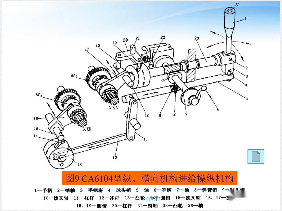 普车车床新手教程图片