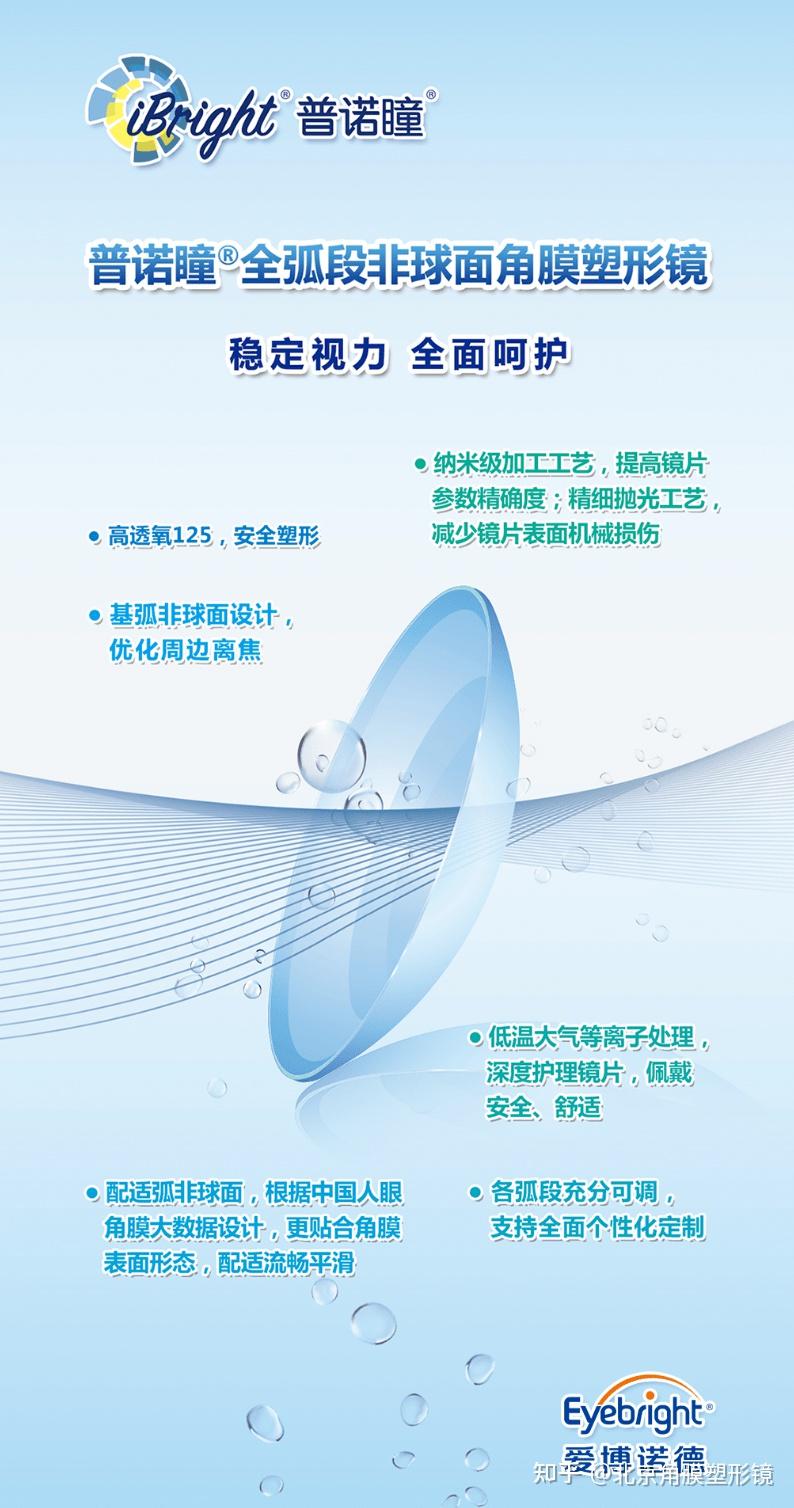 北京崇文门梦戴维dreamvision新一代全自动角膜塑形镜问世