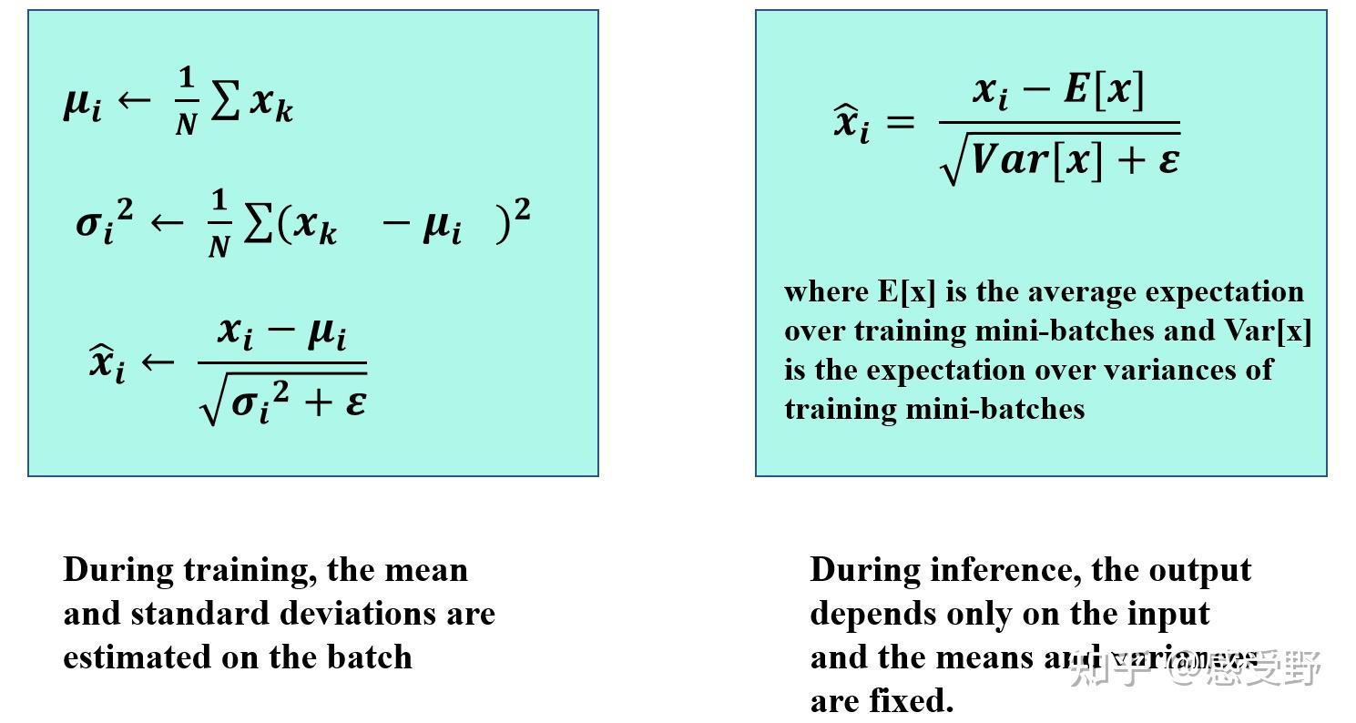 overconfidence in out of distribution detection 