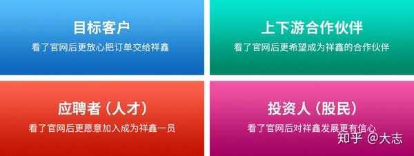 深圳网站建设哪家好？(图1)