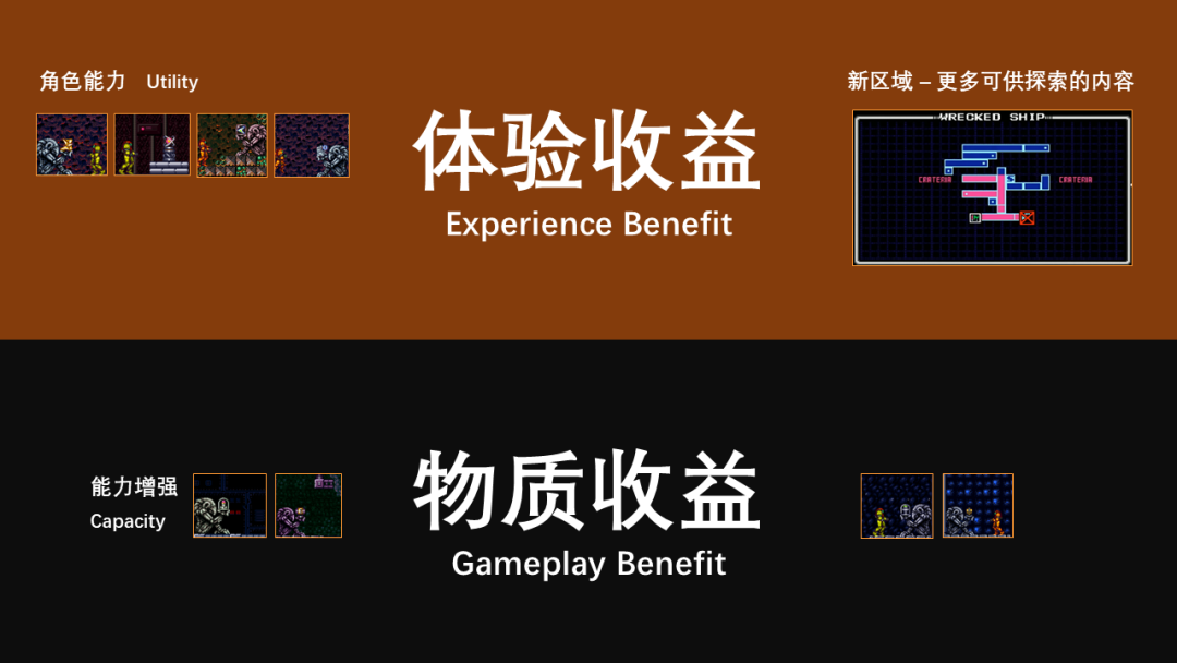 银河恶魔城入门指南 - 知乎