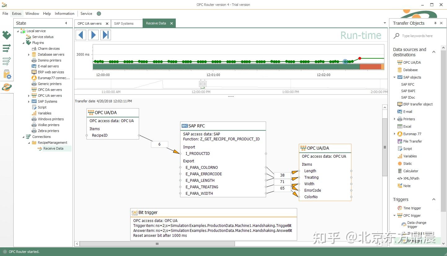 如何实现PLC与SAP系统通讯?OPC Router简单高效实现生产与运营数据双向流通 - 知乎