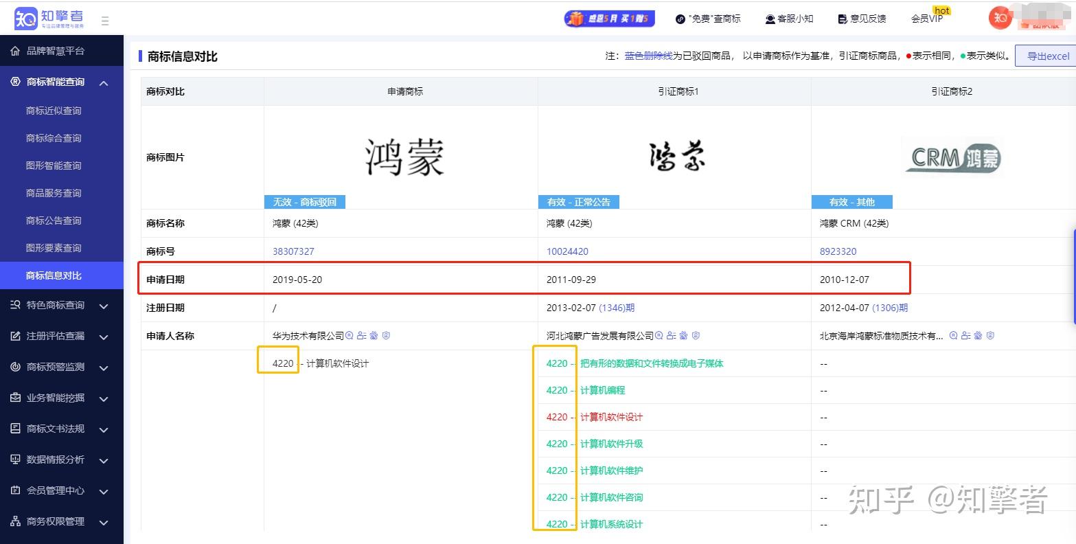 知擎者资讯华为鸿蒙商标被驳回是倒霉还是大意失荆州