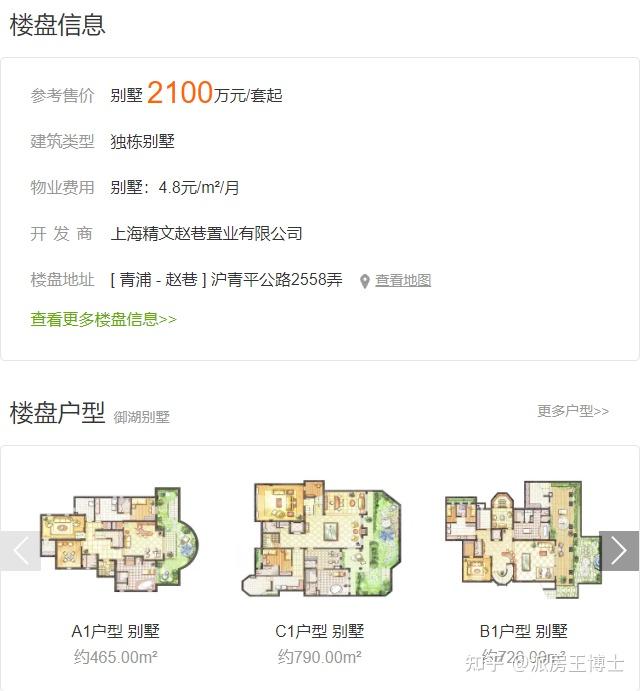 上海8月二手房成交TOP100|上海最热门小区和板块排名 - 知乎