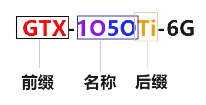 如何挑选内存 v2-7a8c09e68a76c3790a88415b073c1add_r.jpg