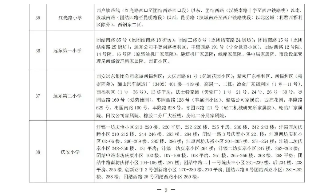 最全汇总!2026年西安学区划分全部已出,家长速看! - 知乎