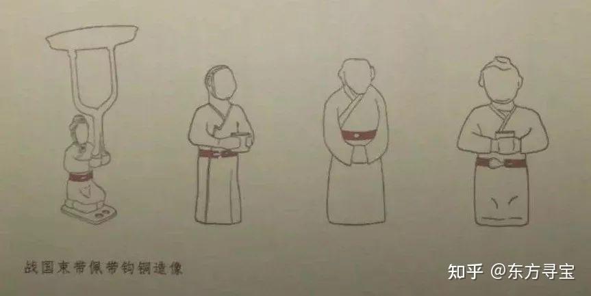 中国古代带钩艺术 - 知乎