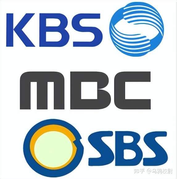 Kbs Network 韩国总统,“死”于新闻自由? - 知乎