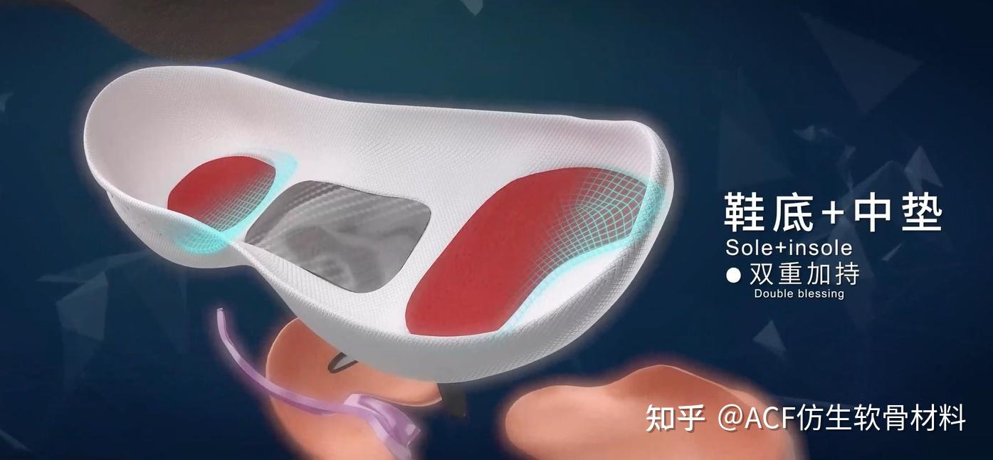 重塑鞋材结构 | 讲述ACF材料革新鞋类设计，提升鞋材性能 - 知乎