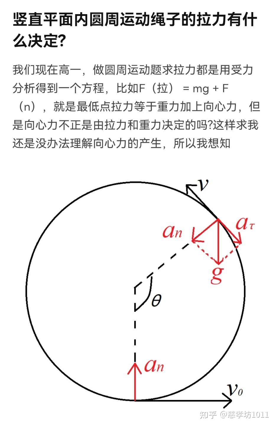 竖直平面内圆周运动绳子的拉力有什么决定?