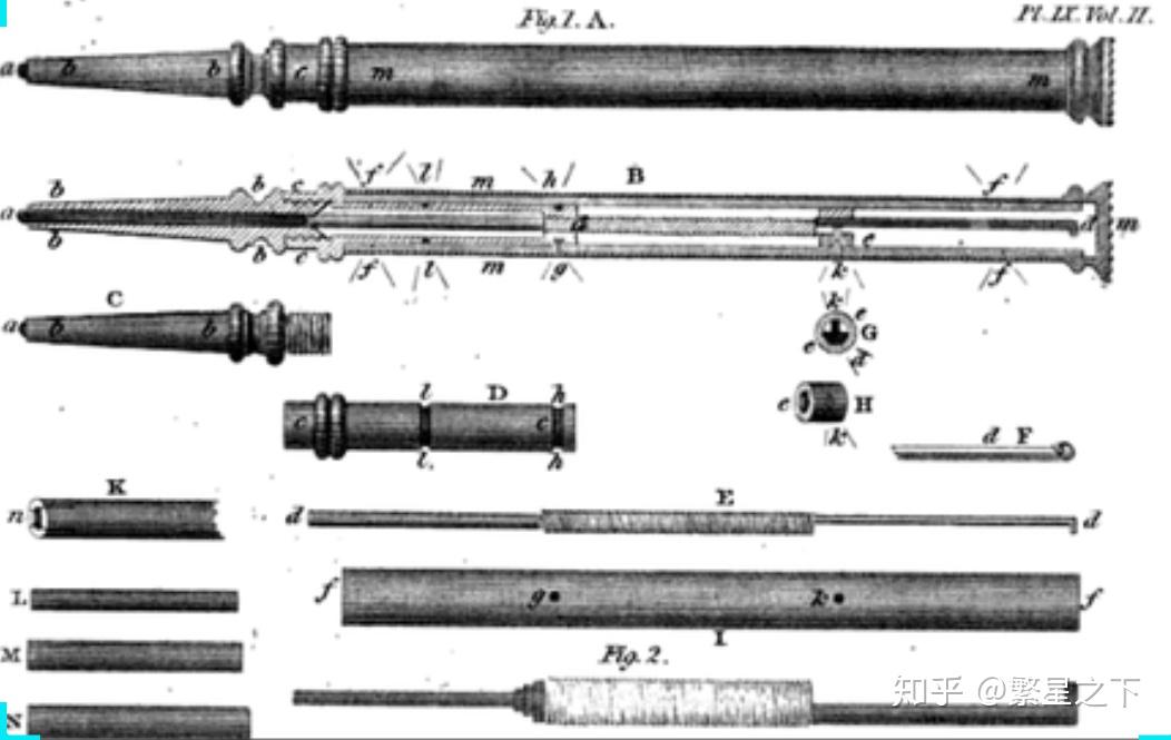 v2-7ab75a9dcf7b538d586aa4b21d8f49c9_r.jpg