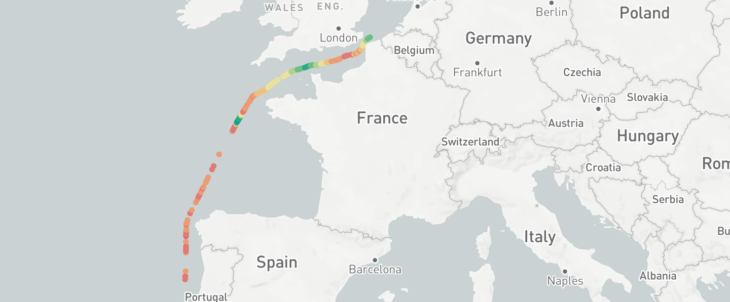 plotly