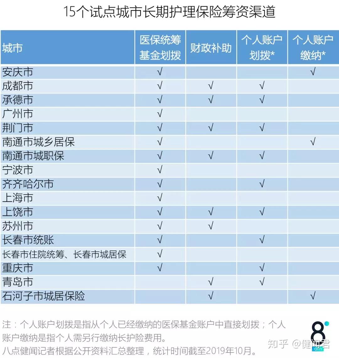 v2-7ac6cdefe295fa2a003eff3a3fc4faa5_r.jpg