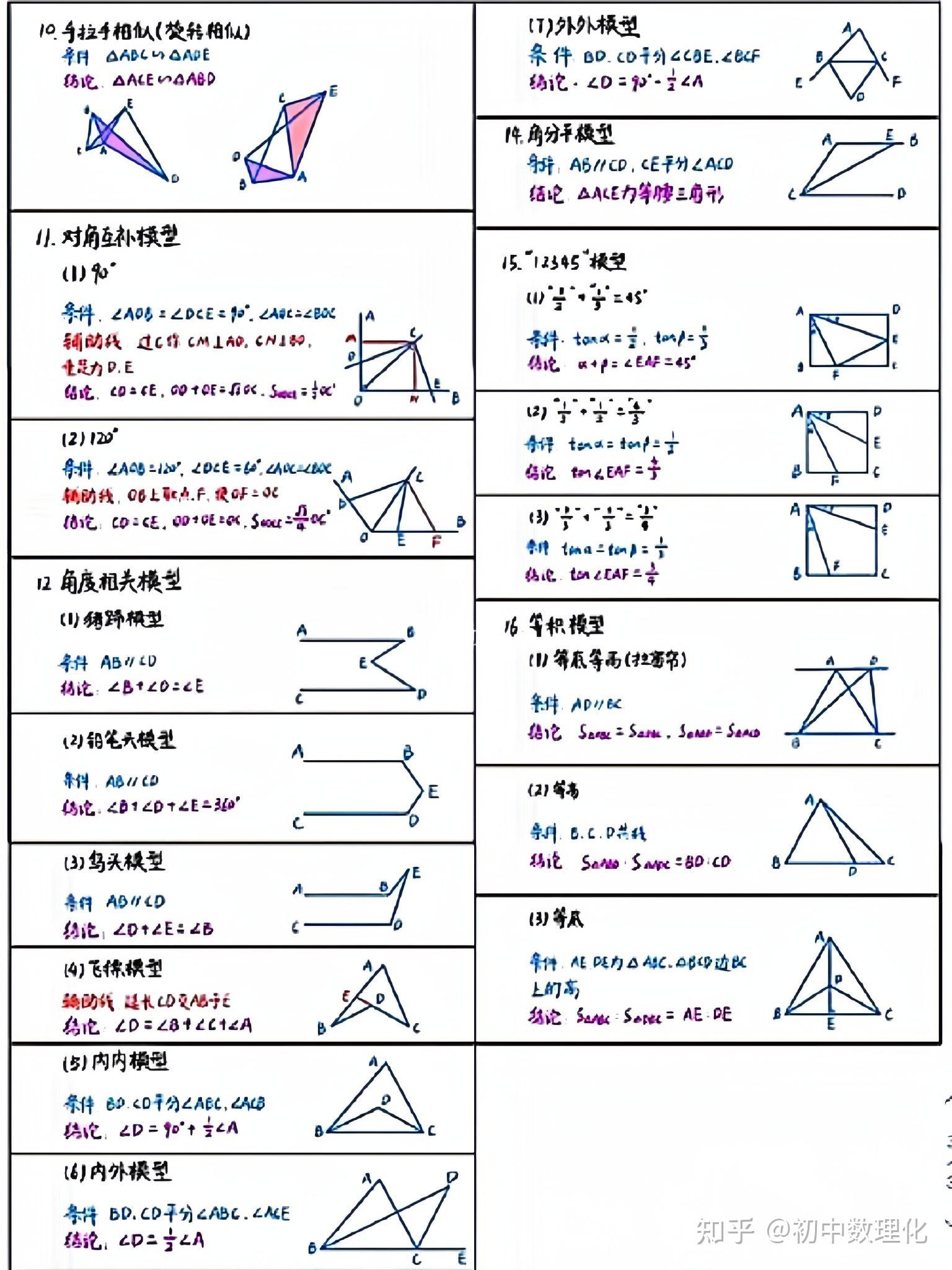初中数学|中考常考几何模型汇总(超详细) - 知乎