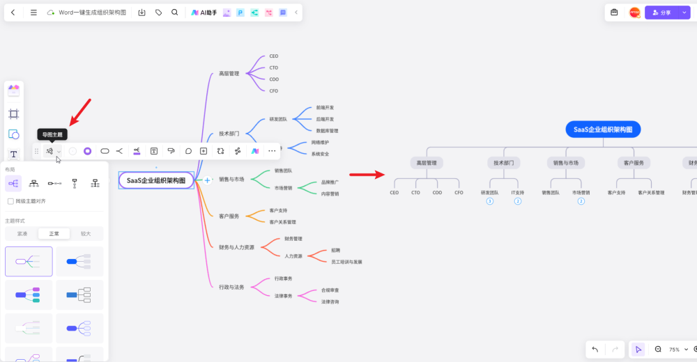 word组织架构图怎么制作?免费AI软件一键自动生成! - 知乎