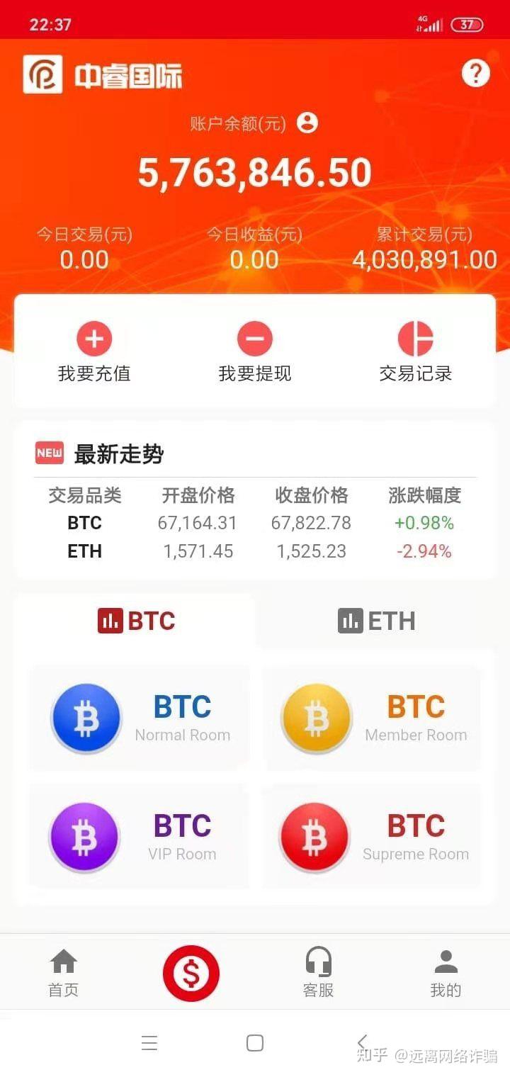 比特币投资理财网络诈骗黑平台，东英金融app改名为中睿国际，广大知乎，光大网友注意。 - 知乎
