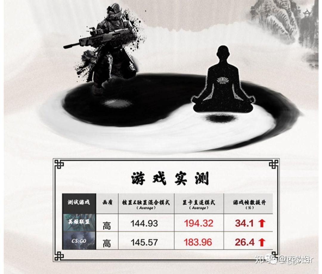 什么笔记本适合使用黑苹果?