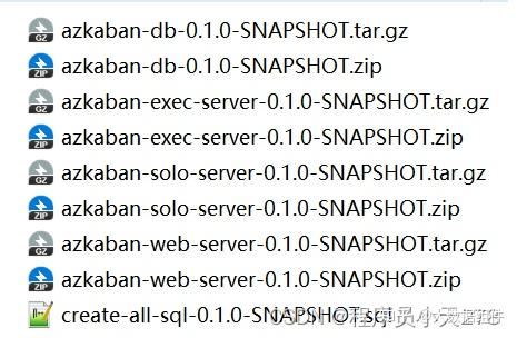Azkaban安装部署及使用 - 知乎
