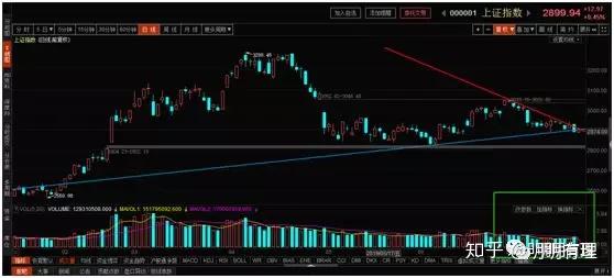 比亚迪股票最新走势预测分析 v2-7ad83832d0d608fffd046090da22a720_r.jpg