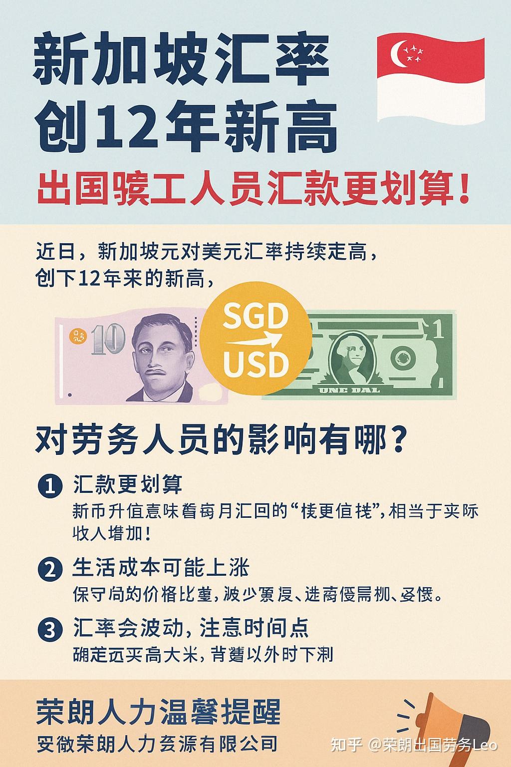 新加坡汇率创12年新高，出国务工人员汇款更划算了！ - 知乎