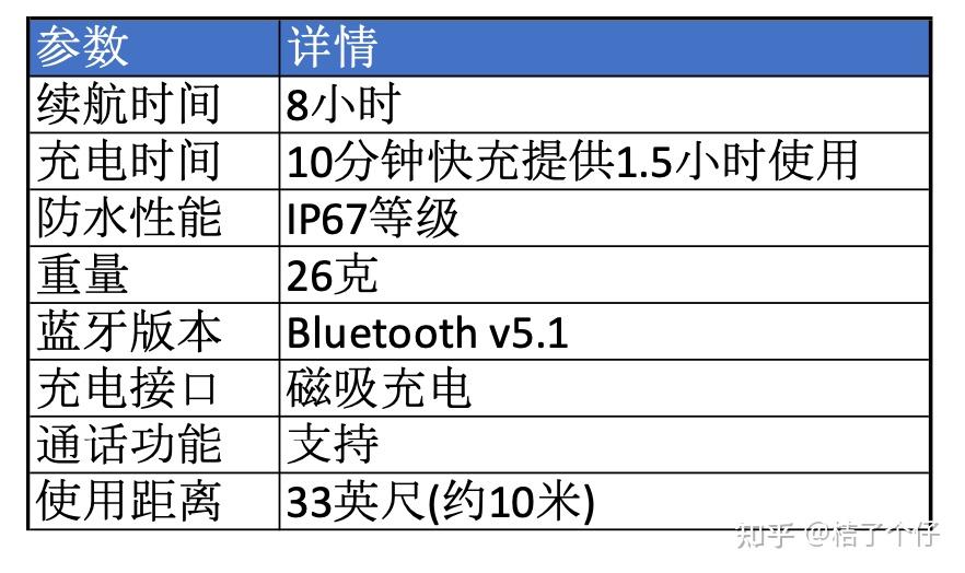 什么时间跑步最合适减肥 v2-7adf7029e9cd15bdf8b577a7f0dd290d_r.jpg