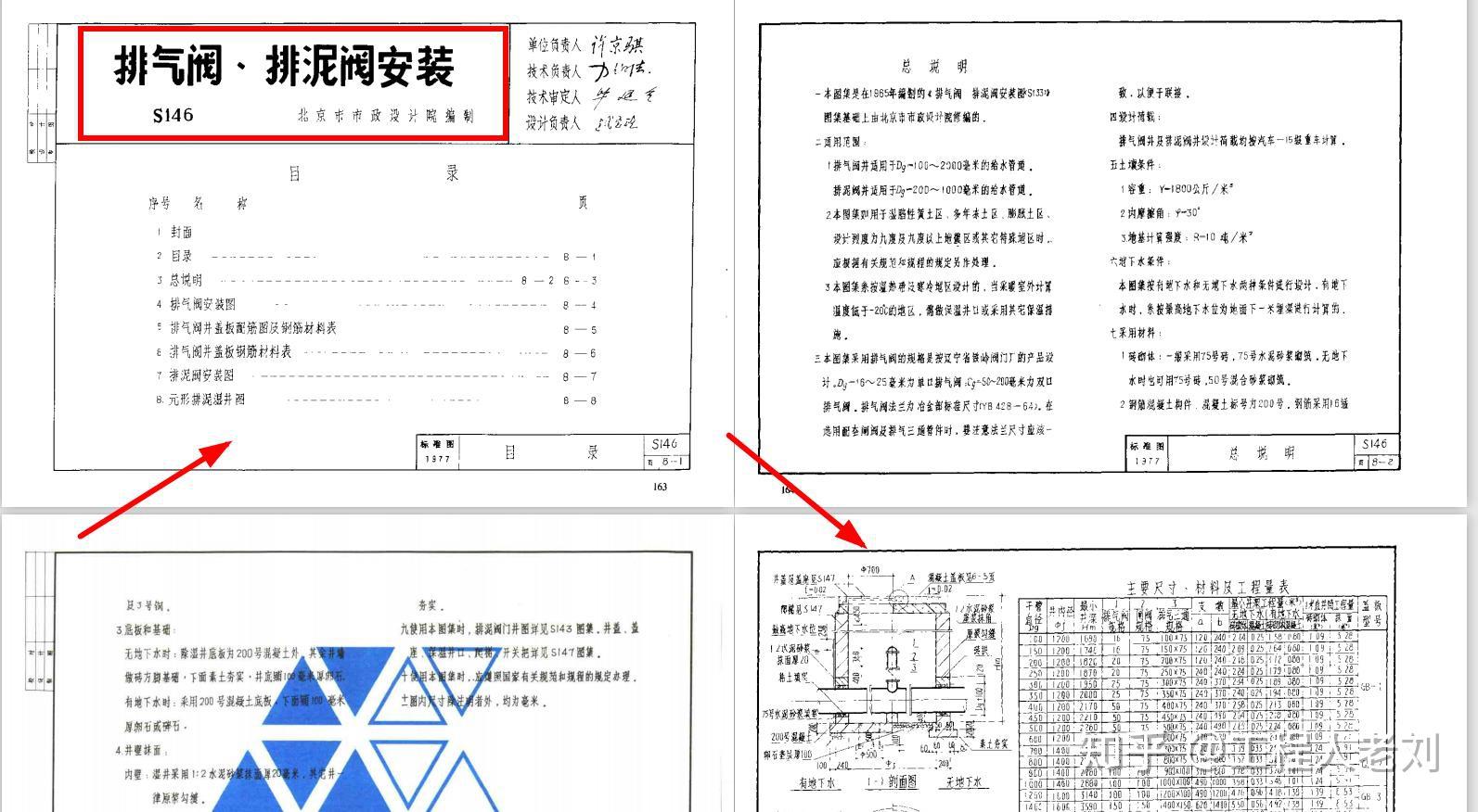 整合69份建筑给排水相关图集合订版绝无仅有限时3天分享