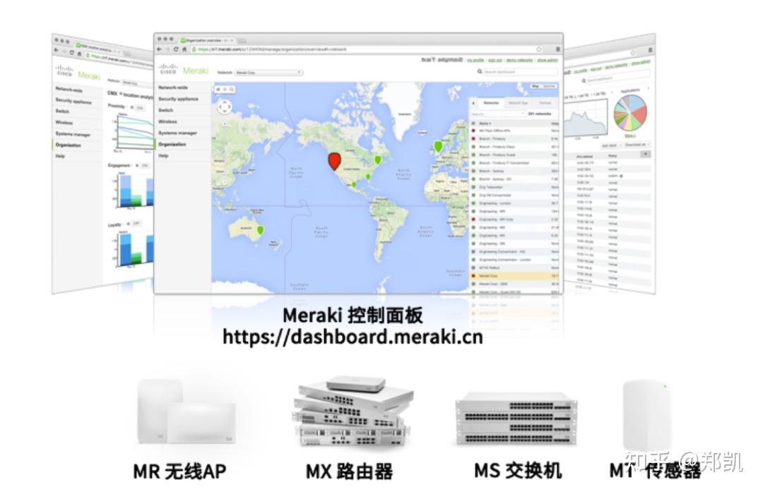 Meraki Ii 420万用户的选择,Meraki是企业无法拒绝的“诱惑” - 知乎