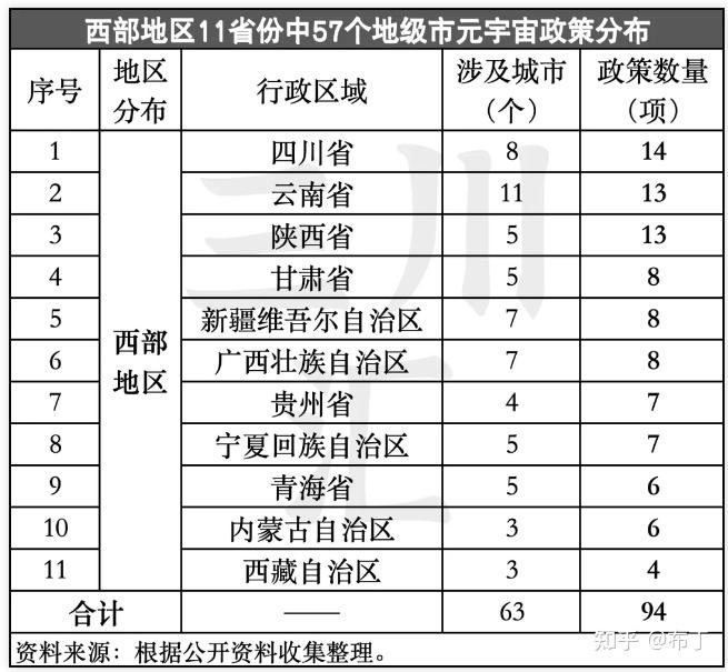 智慧旅游浪潮起，国家政策引领XR技术为文旅赋能 - 知乎