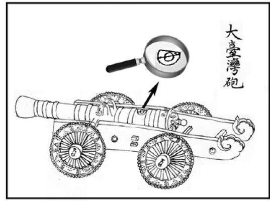 三神铳图片