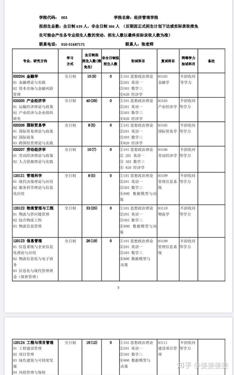 二戰經歷管理科學與工程專業考生