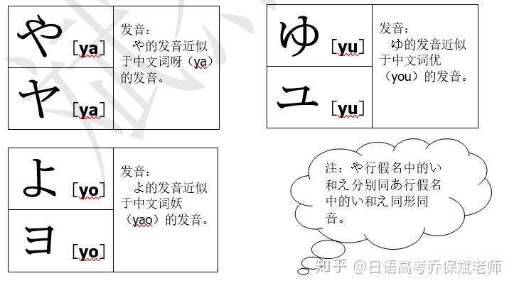 ま行や行ら行わ行之发音小技巧