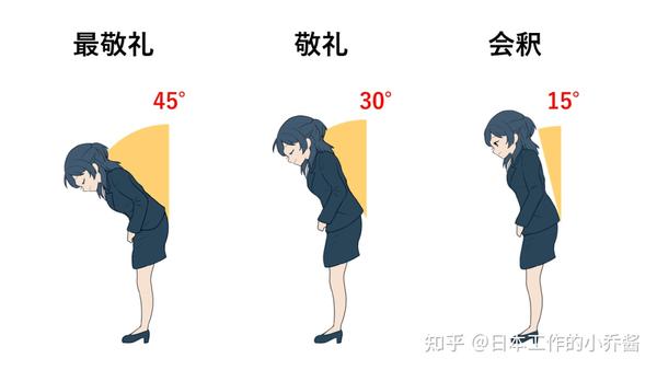 为什么日本人热衷于鞠躬?鞠躬背后又有哪些意义? - 知乎