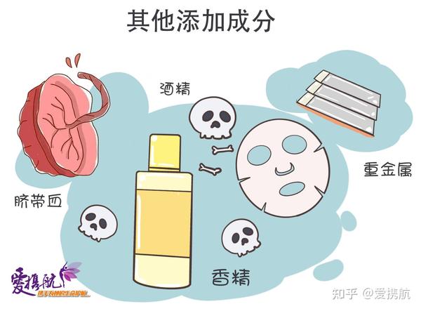 健康风险评估报告_公共健康风险_化妆品的健康风险