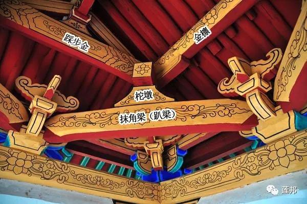 中国古建名词汇编木作篇二