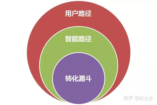 微信发文字带图是怎么办到的_微信图片文字一起发送_发送微信文字图片起什么作用
