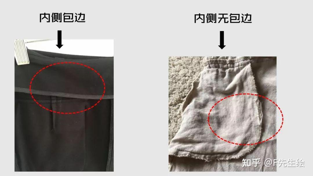 最全整理 | 服装公司审版方法与经验总结 - 知乎