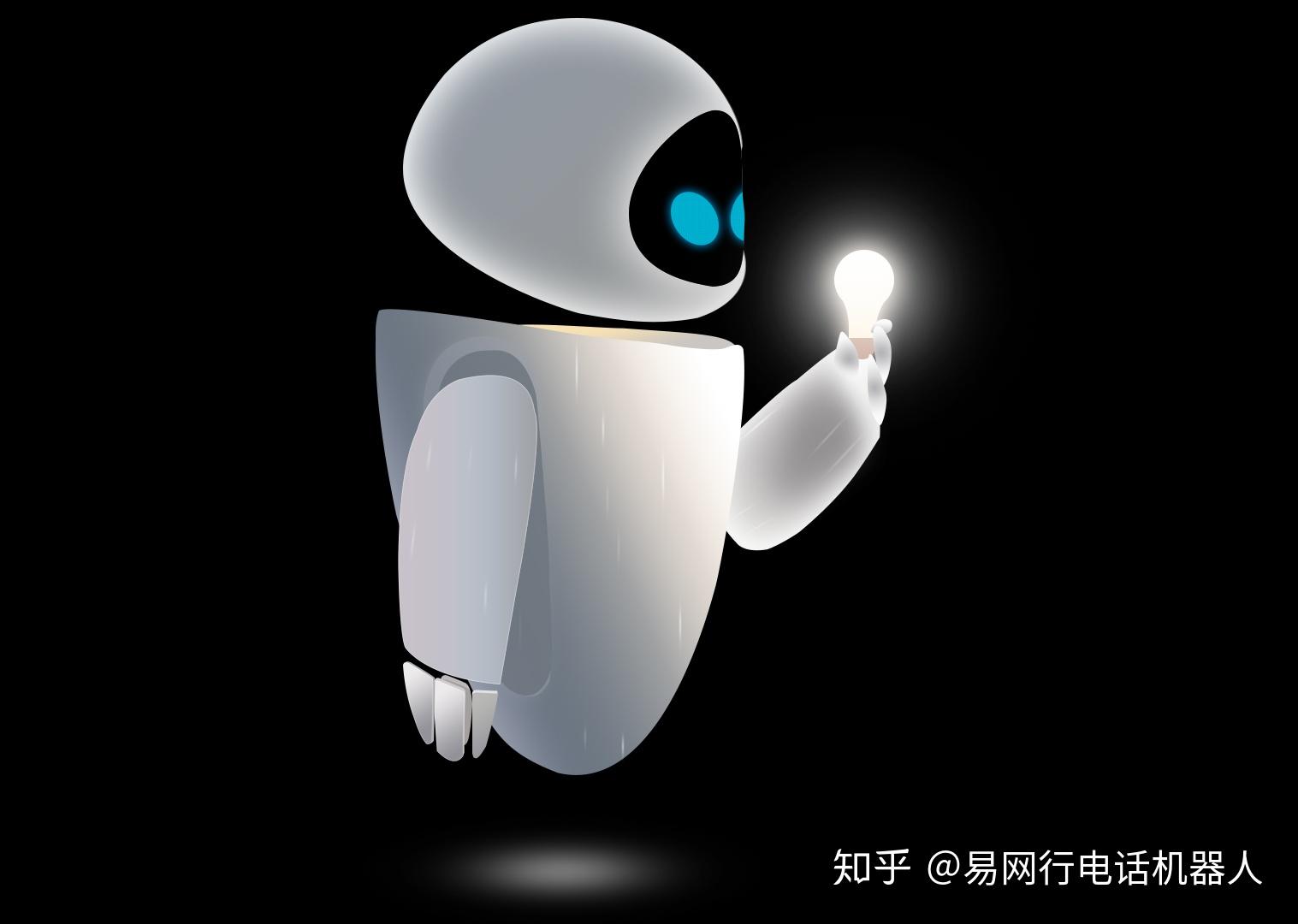 电话机器人严查(电话机器人有用吗)