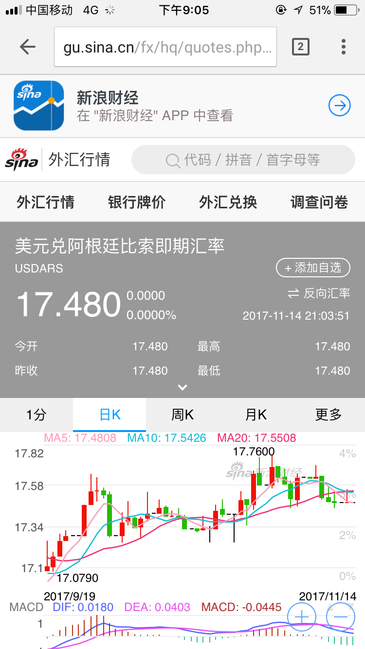土耳其、墨西哥等人均 GDP 八九千美元的