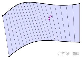 曲面之一常见的参数曲面 知乎