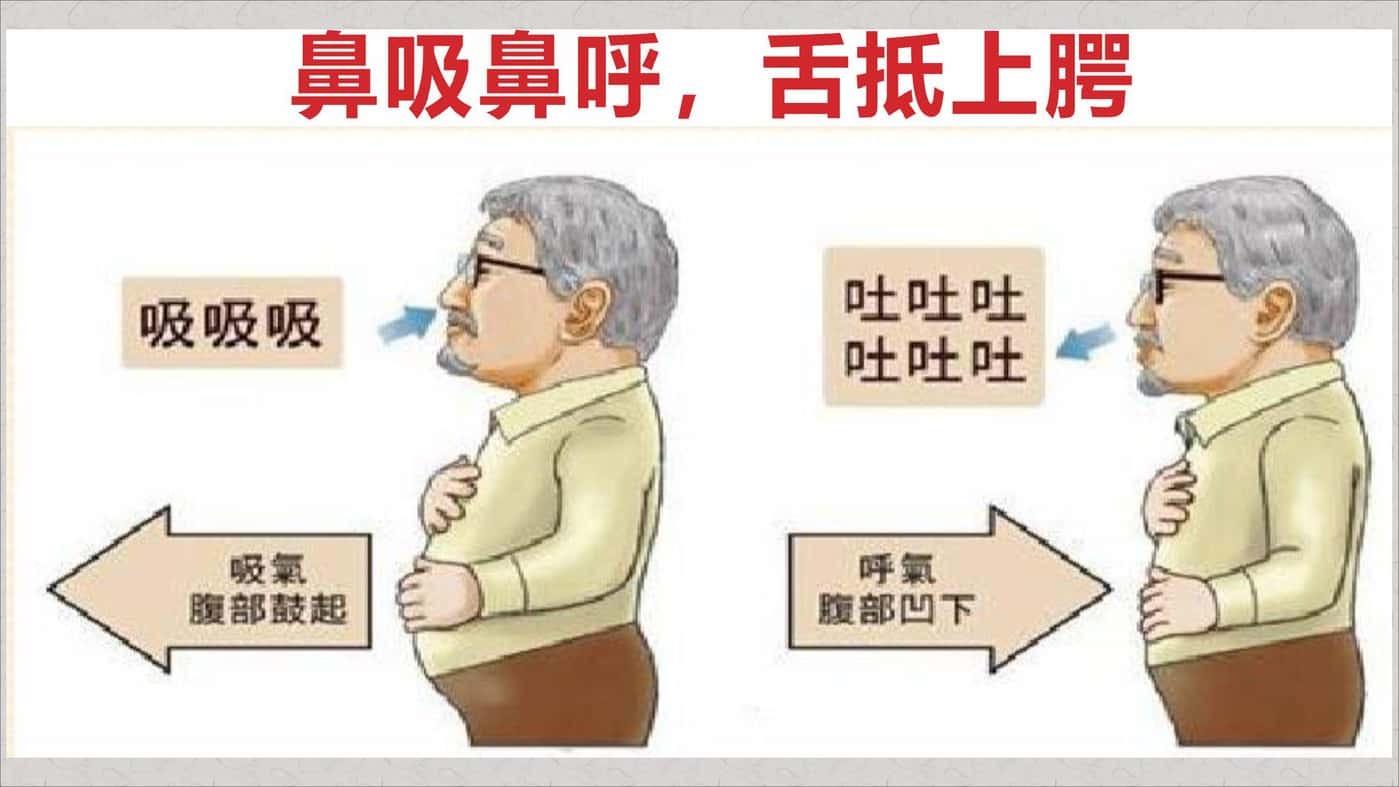 吐纳36式洗髓易筋经吐纳法怎么练细节