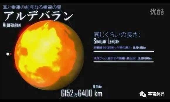 已发现的最大恒星:l1551-irs5.上组图,自行感受一下. - 知乎