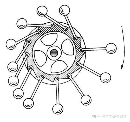 魔轮永动机图片