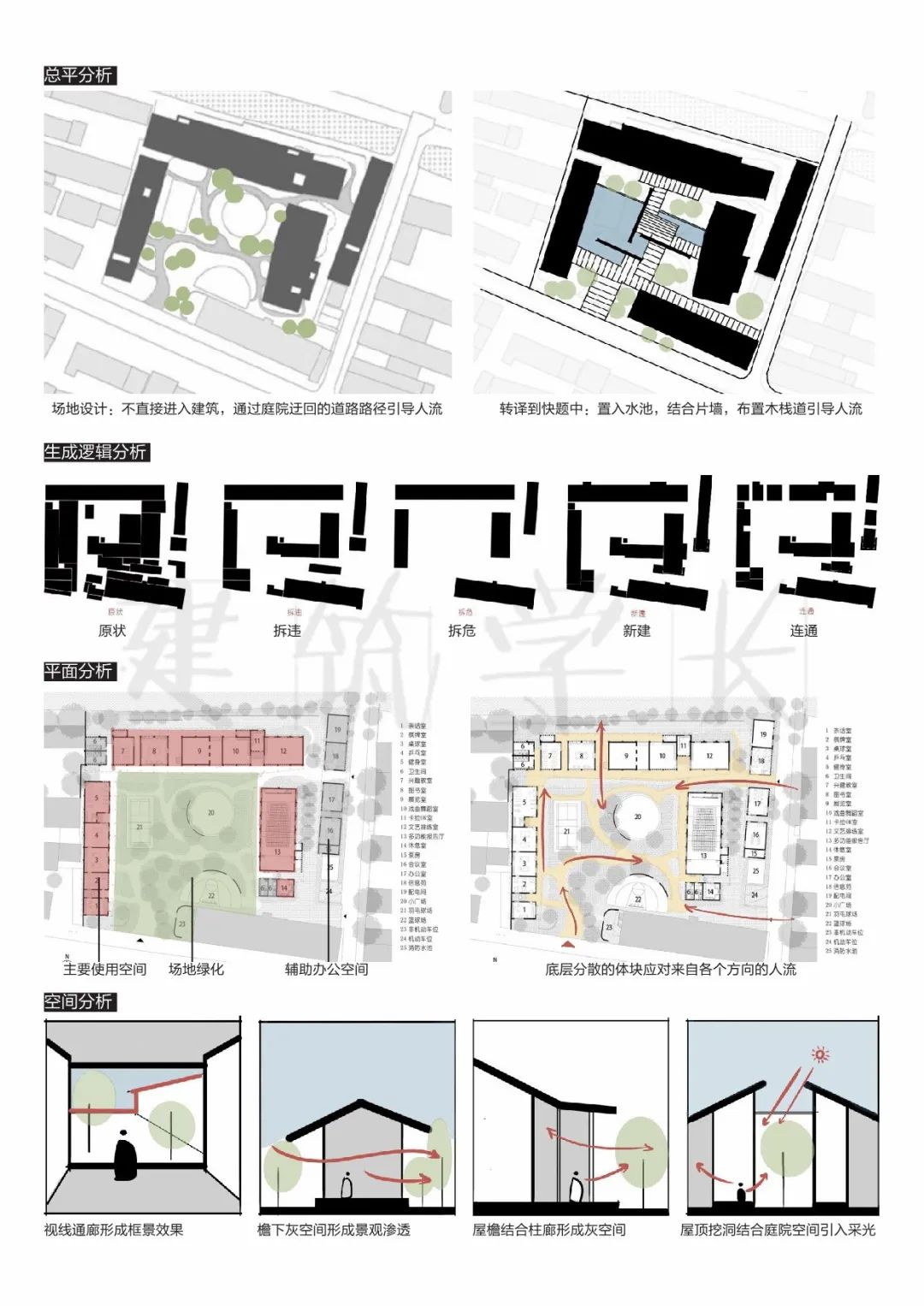 案例抄绘丨猿厂营造办公楼建筑改造